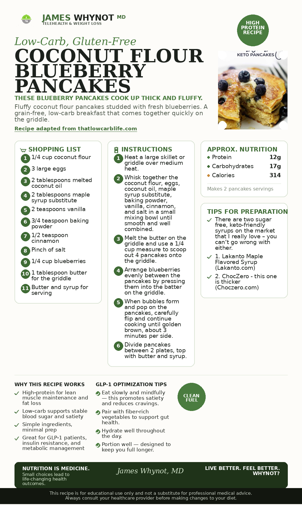 Coconut Flour Blueberry Pancakes recipe card
