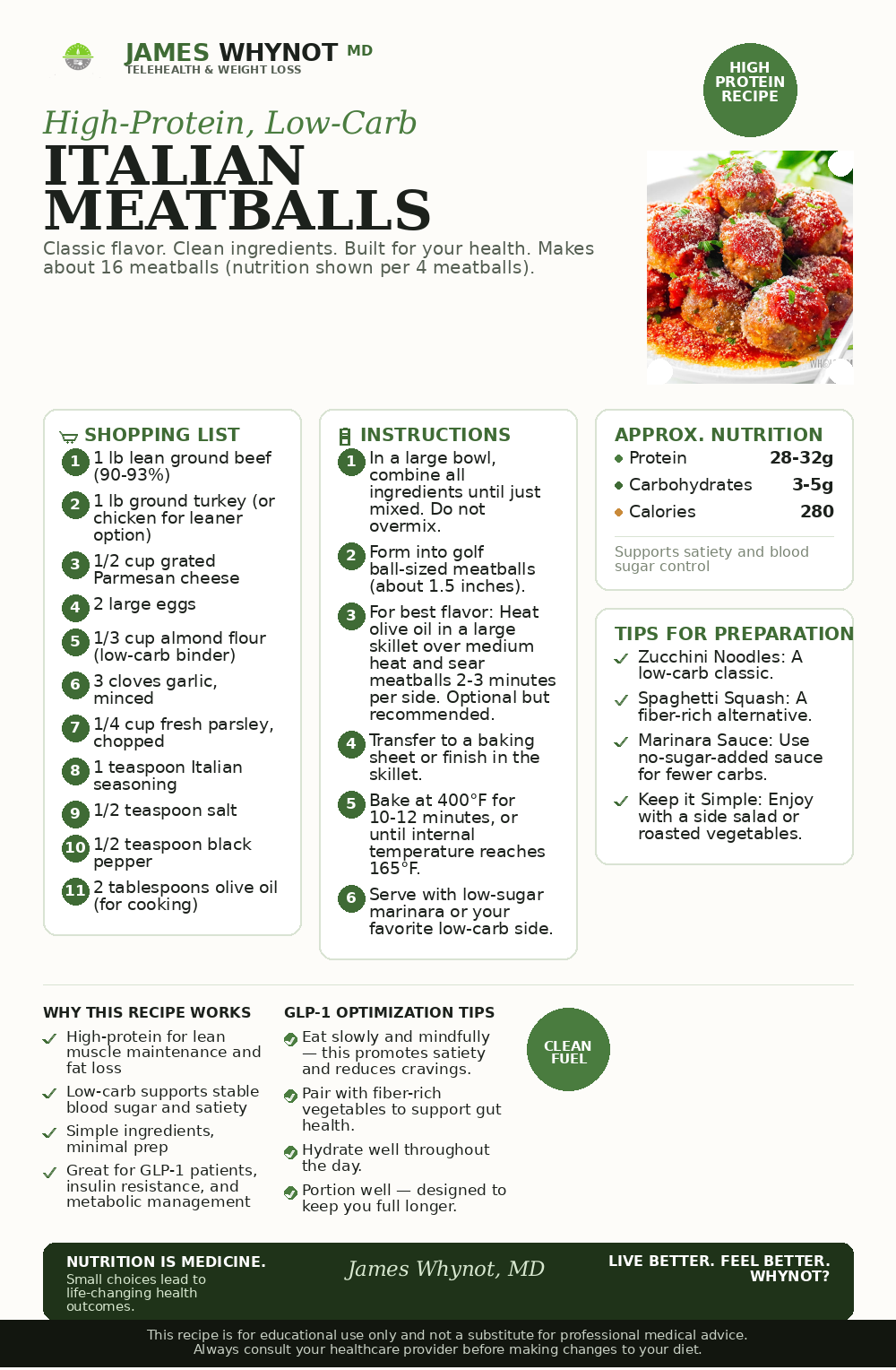Italian Meatballs recipe card