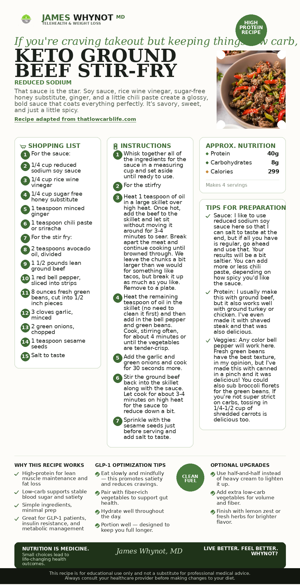 Keto Ground Beef Stir-Fry recipe card