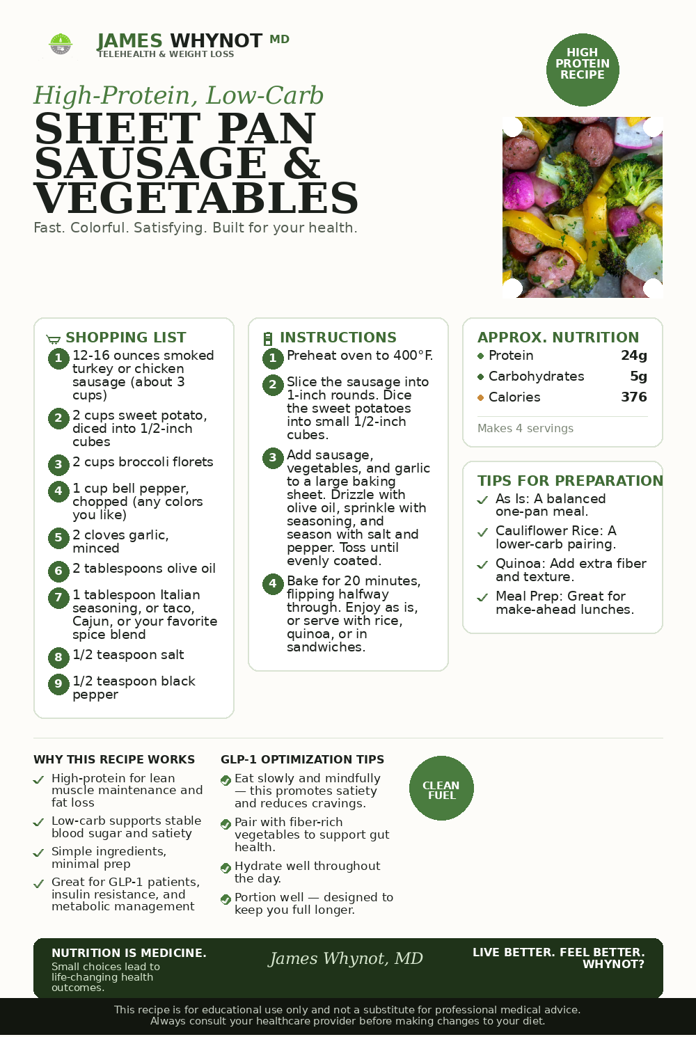 Sheet Pan Sausage & Vegetables recipe card